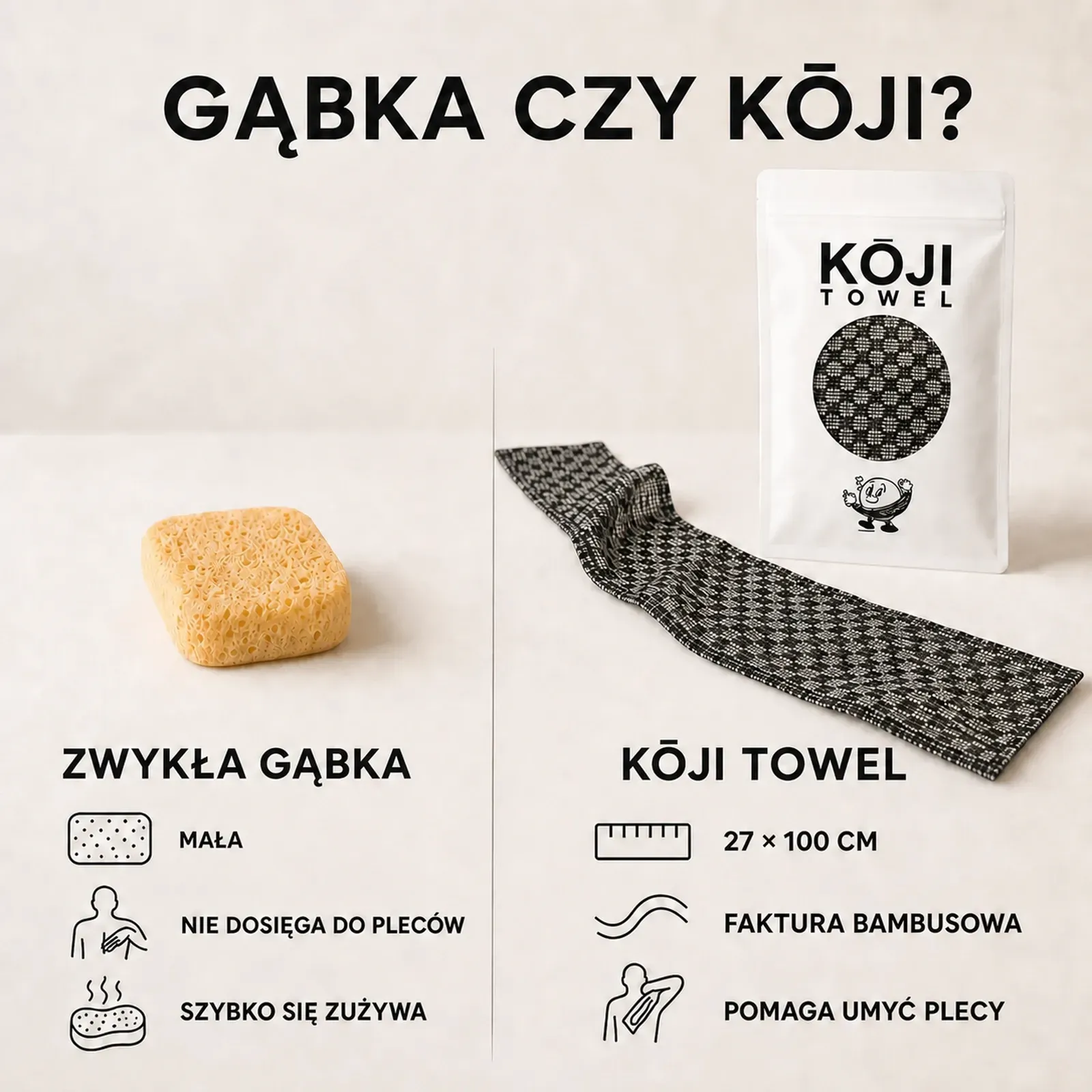 Kōji Towel - japoński ręcznik peelingujący, zdjęcie 12