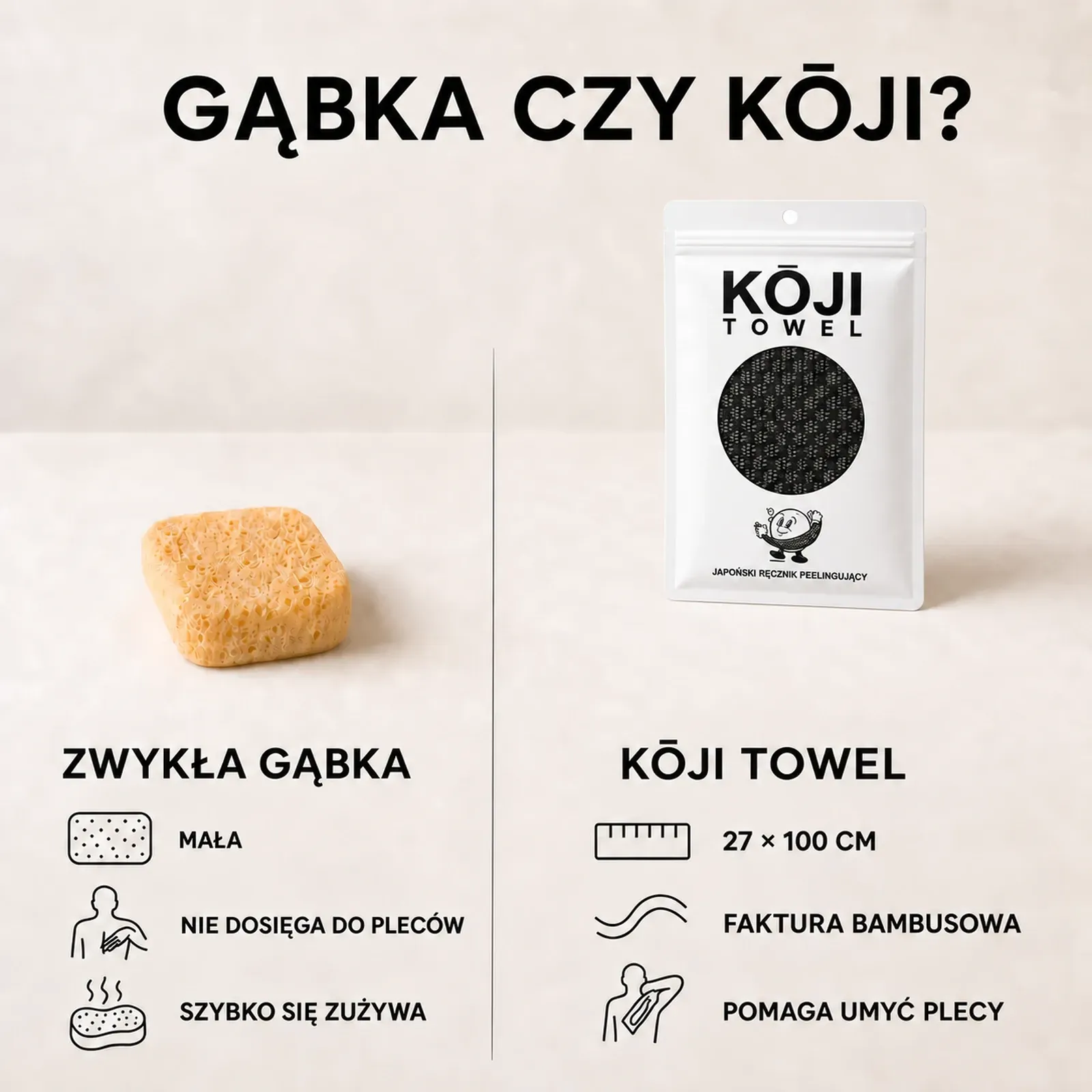 Kōji Towel - japoński ręcznik peelingujący, zdjęcie 9