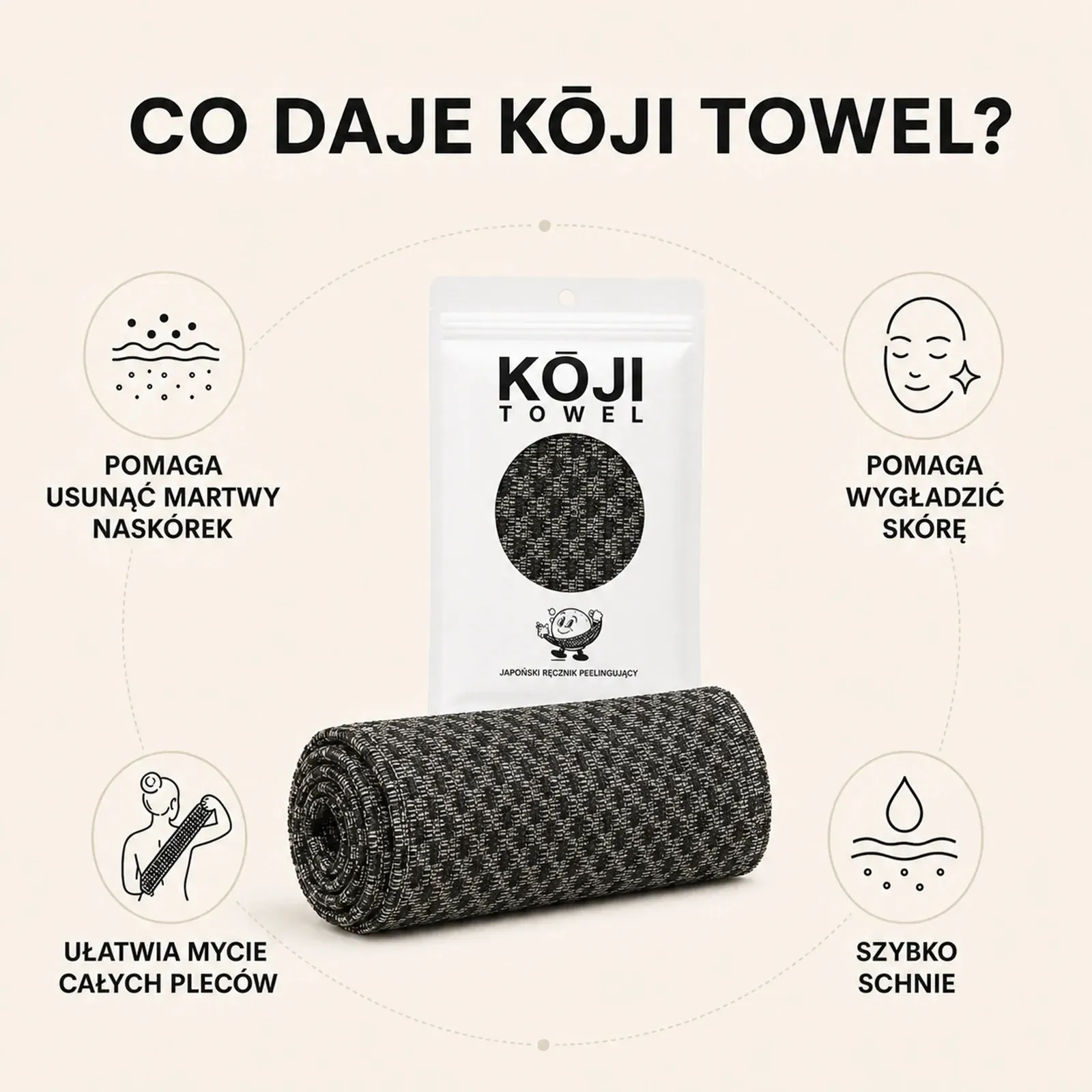 Kōji Towel - japoński ręcznik peelingujący, zdjęcie 6